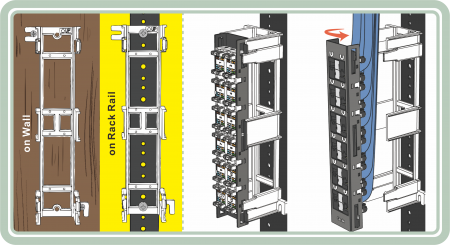 Taller 89D - Khoảng cách thêm ở những nơi quan trọng